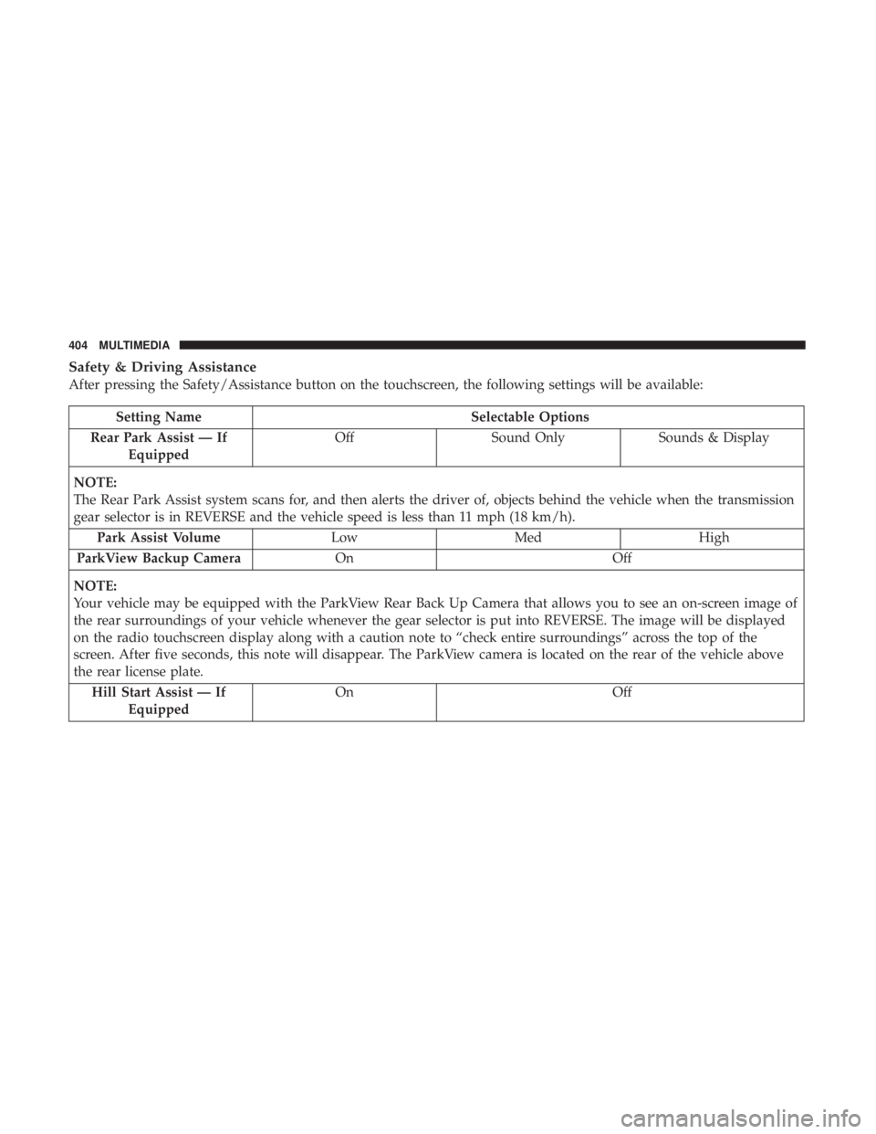 DODGE JOURNEY 2019  Owners Manual Safety & Driving Assistance
After pressing the Safety/Assistance button on the touchscreen, the following settings will be available:
Setting NameSelectable Options
Rear Park Assist — If Equipped Of