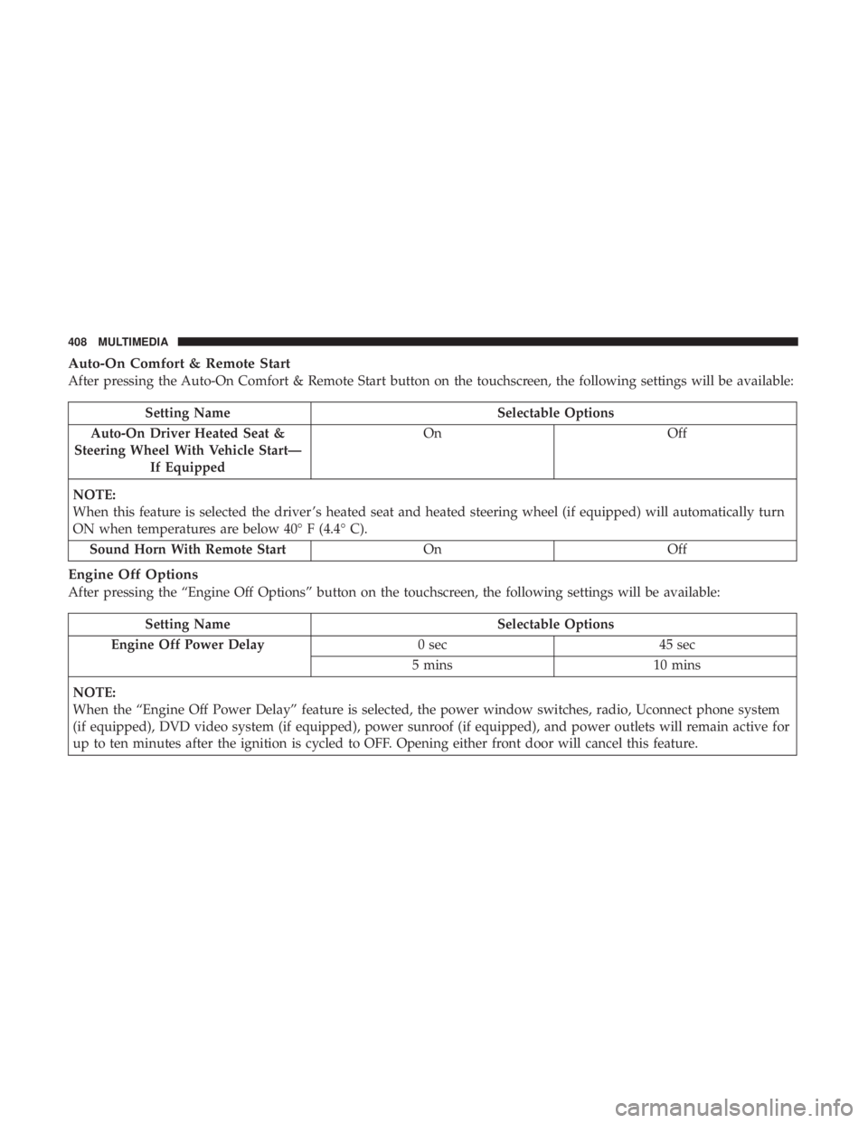 DODGE JOURNEY 2019  Owners Manual Auto-On Comfort & Remote Start
After pressing the Auto-On Comfort & Remote Start button on the touchscreen, the following settings will be available:
Setting NameSelectable Options
Auto-On Driver Heat