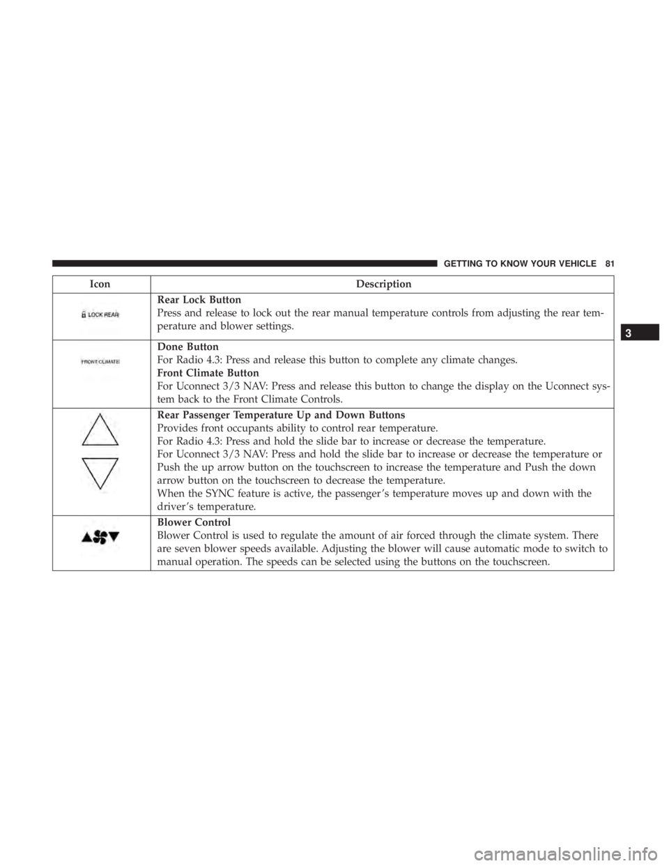 DODGE JOURNEY 2019 Manual Online IconDescription
Rear Lock Button
Press and release to lock out the rear manual temperature controls from adjusting the rear tem-
perature and blower settings.
Done Button
For Radio 4.3: Press and rele DODGE JOURNEY 2019 Manual Online IconDescription
Rear Lock Button
Press and release to lock out the rear manual temperature controls from adjusting the rear tem-
perature and blower settings.
Done Button
For Radio 4.3: Press and rele