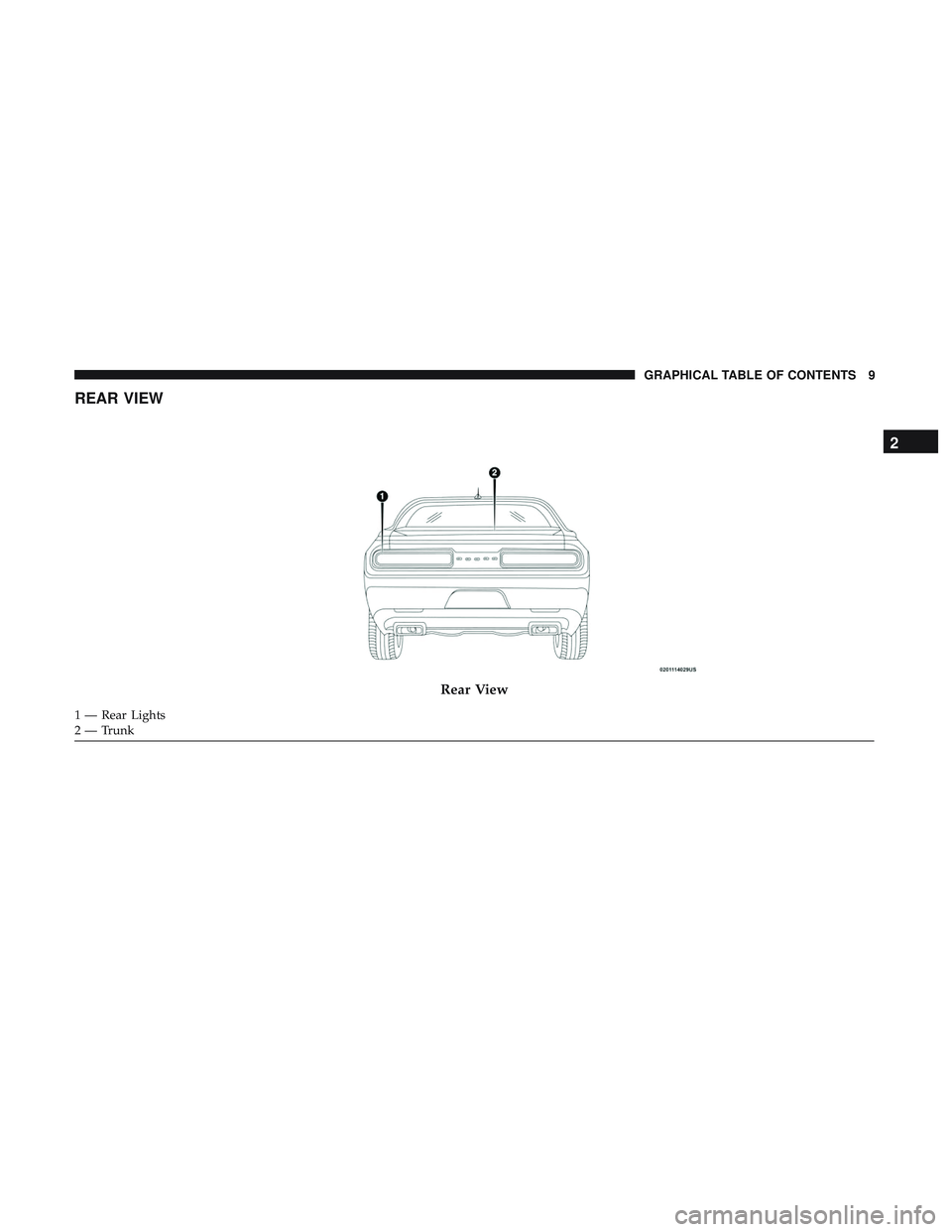DODGE CHALLENGER 2018 User Guide REAR VIEW
Rear View
1 — Rear Lights
2 — Trunk
2
GRAPHICAL TABLE OF CONTENTS 9 