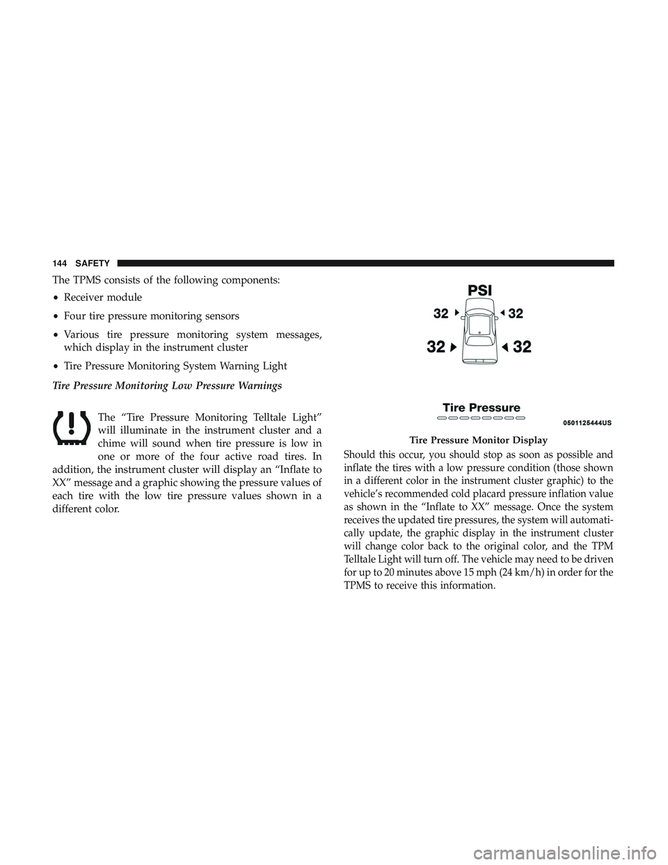 DODGE CHALLENGER 2018 Owners Guide The TPMS consists of the following components:
•Receiver module
• Four tire pressure monitoring sensors
• Various tire pressure monitoring system messages,
which display in the instrument cluste DODGE CHALLENGER 2018 Owners Guide The TPMS consists of the following components:
•Receiver module
• Four tire pressure monitoring sensors
• Various tire pressure monitoring system messages,
which display in the instrument cluste
