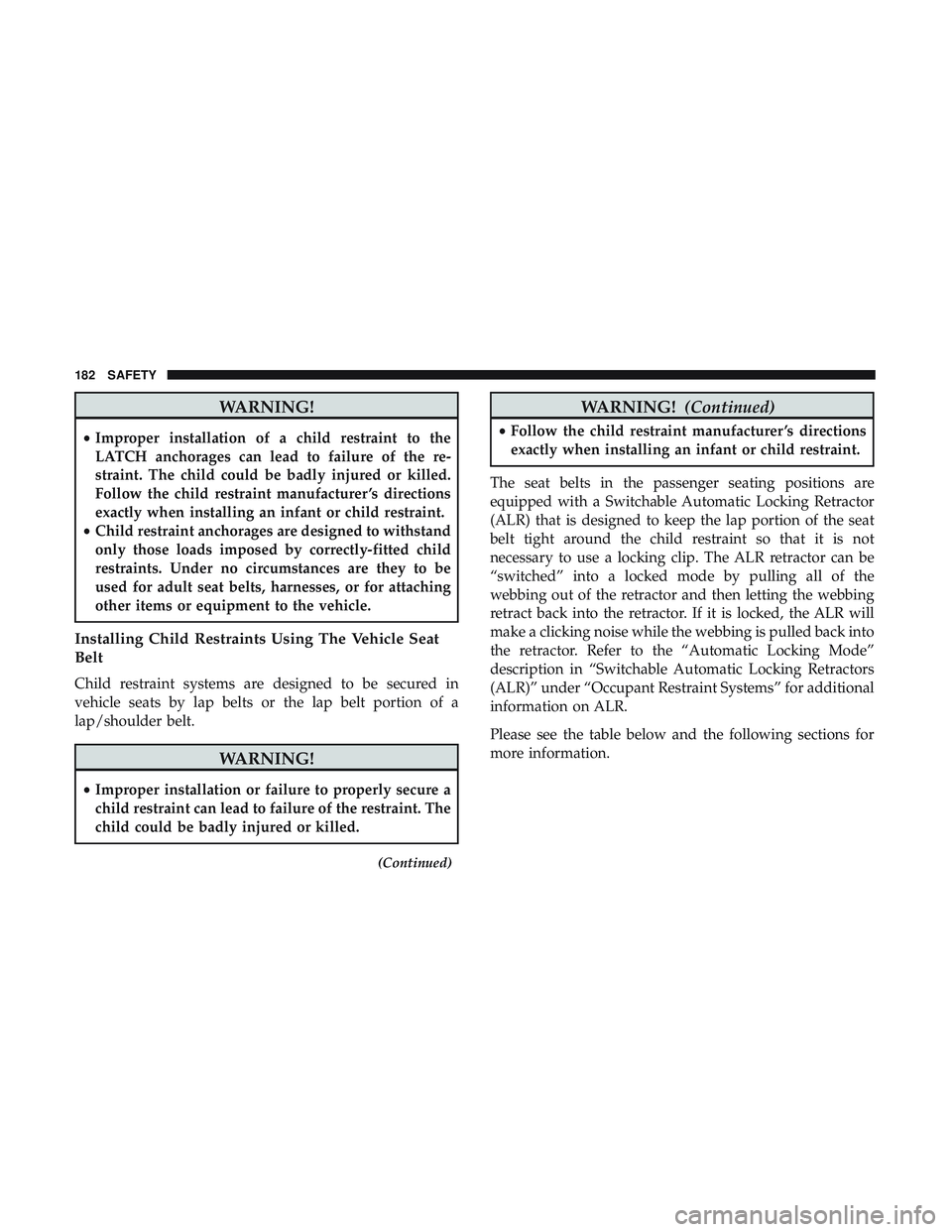DODGE CHALLENGER 2018 Owners Manual WARNING!
•Improper installation of a child restraint to the
LATCH anchorages can lead to failure of the re-
straint. The child could be badly injured or killed.
Follow the child restraint manufactur DODGE CHALLENGER 2018 Owners Manual WARNING!
•Improper installation of a child restraint to the
LATCH anchorages can lead to failure of the re-
straint. The child could be badly injured or killed.
Follow the child restraint manufactur