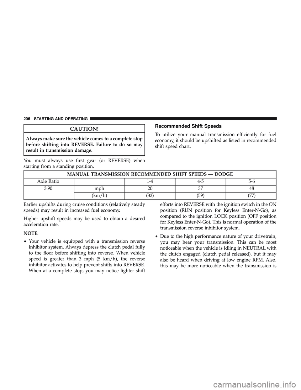 DODGE CHALLENGER 2018 Owners Manual CAUTION!
Always make sure the vehicle comes to a complete stop
before shifting into REVERSE. Failure to do so may
result in transmission damage.
You must always use first gear (or REVERSE) when
starti DODGE CHALLENGER 2018 Owners Manual CAUTION!
Always make sure the vehicle comes to a complete stop
before shifting into REVERSE. Failure to do so may
result in transmission damage.
You must always use first gear (or REVERSE) when
starti