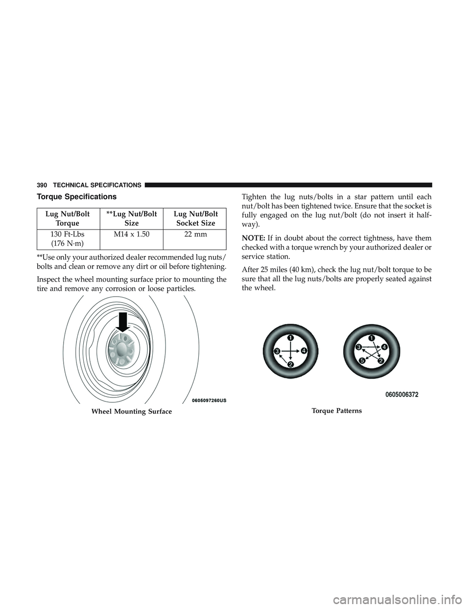 DODGE CHALLENGER 2018  Owners Manual Torque Specifications
Lug Nut/BoltTorque **Lug Nut/Bolt
Size Lug Nut/Bolt
Socket Size
130 Ft-Lbs (176 N·m) M14 x 1.50 22 mm
**Use only your authorized dealer recommended lug nuts/
bolts and clean or 