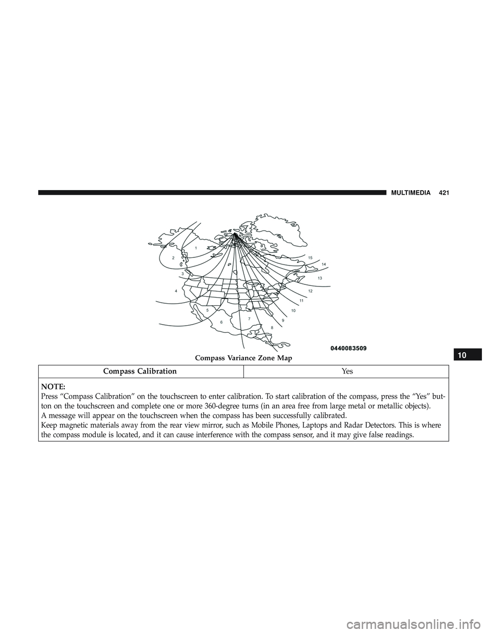 DODGE CHALLENGER 2018  Owners Manual Compass CalibrationYe s
NOTE:
Press “Compass Calibration” on the touchscreen to enter calibration. To start calibration of the compass, press the “Yes” but-
ton on the touchscreen and complete