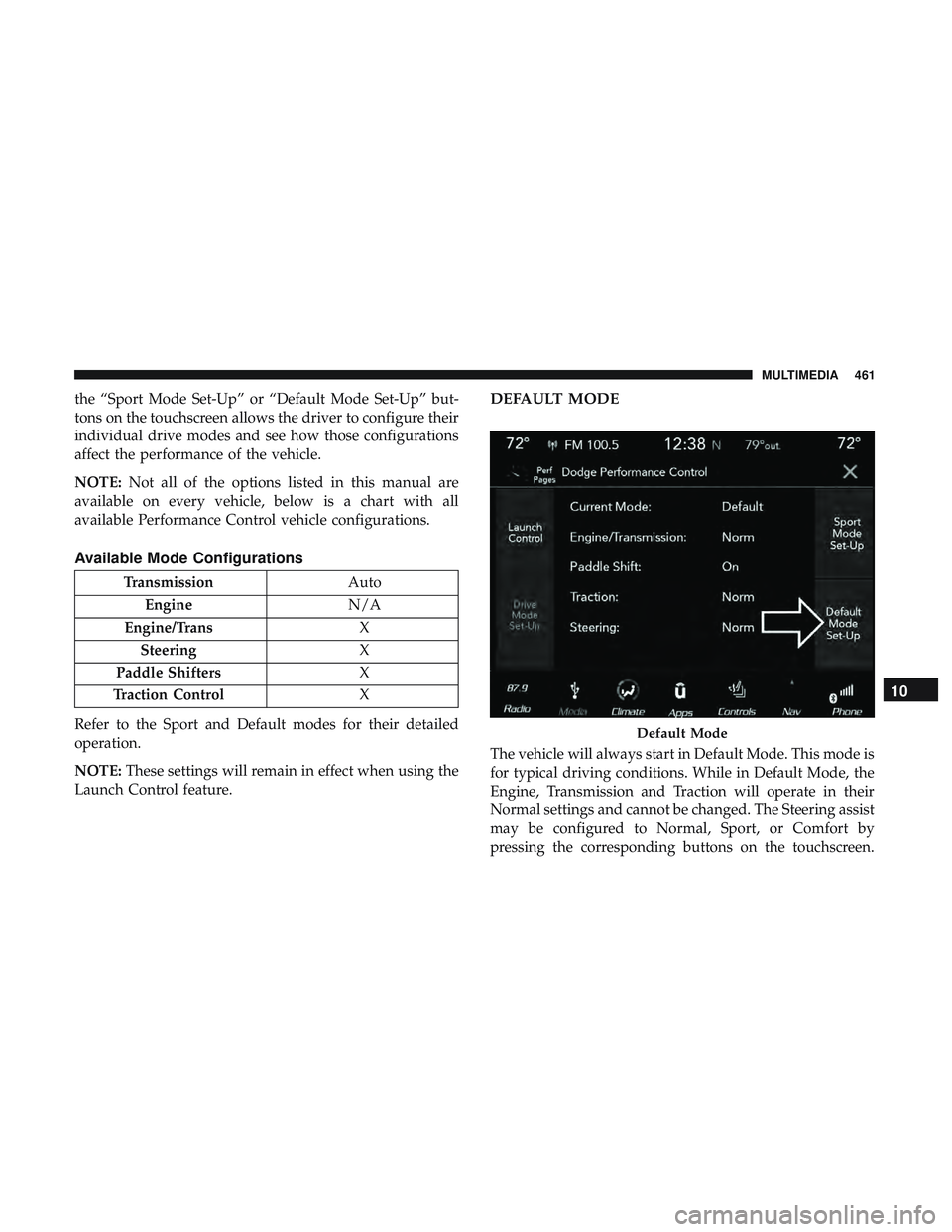 DODGE CHALLENGER 2018  Owners Manual the “Sport Mode Set-Up” or “Default Mode Set-Up” but-
tons on the touchscreen allows the driver to configure their
individual drive modes and see how those configurations
affect the performanc