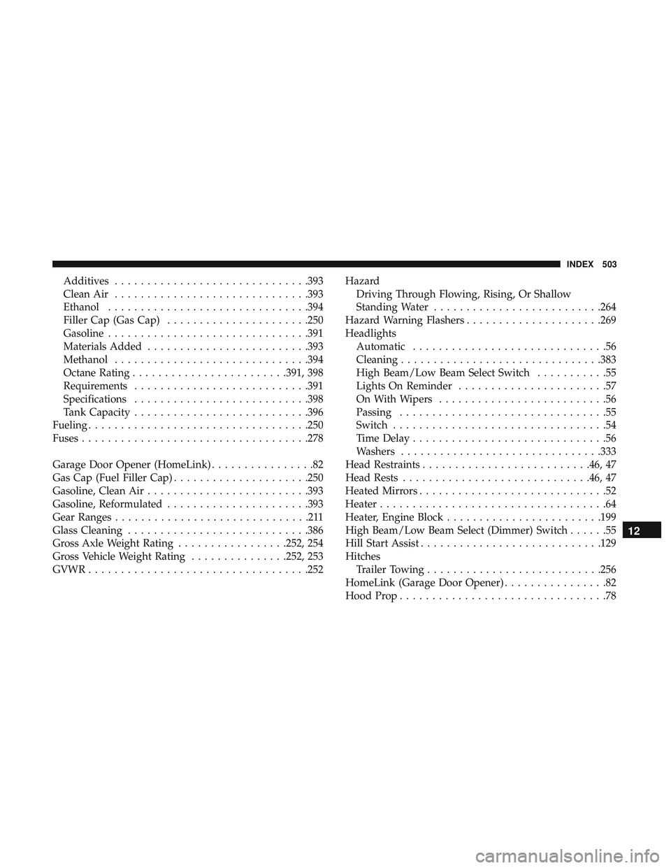 DODGE CHALLENGER 2018 Owners Manual Additives............................. .393
Clean Air ............................. .393
Ethanol .............................. .394
Filler Cap (Gas Cap) ..................... .250
Gasoline .......... DODGE CHALLENGER 2018 Owners Manual Additives............................. .393
Clean Air ............................. .393
Ethanol .............................. .394
Filler Cap (Gas Cap) ..................... .250
Gasoline ..........
