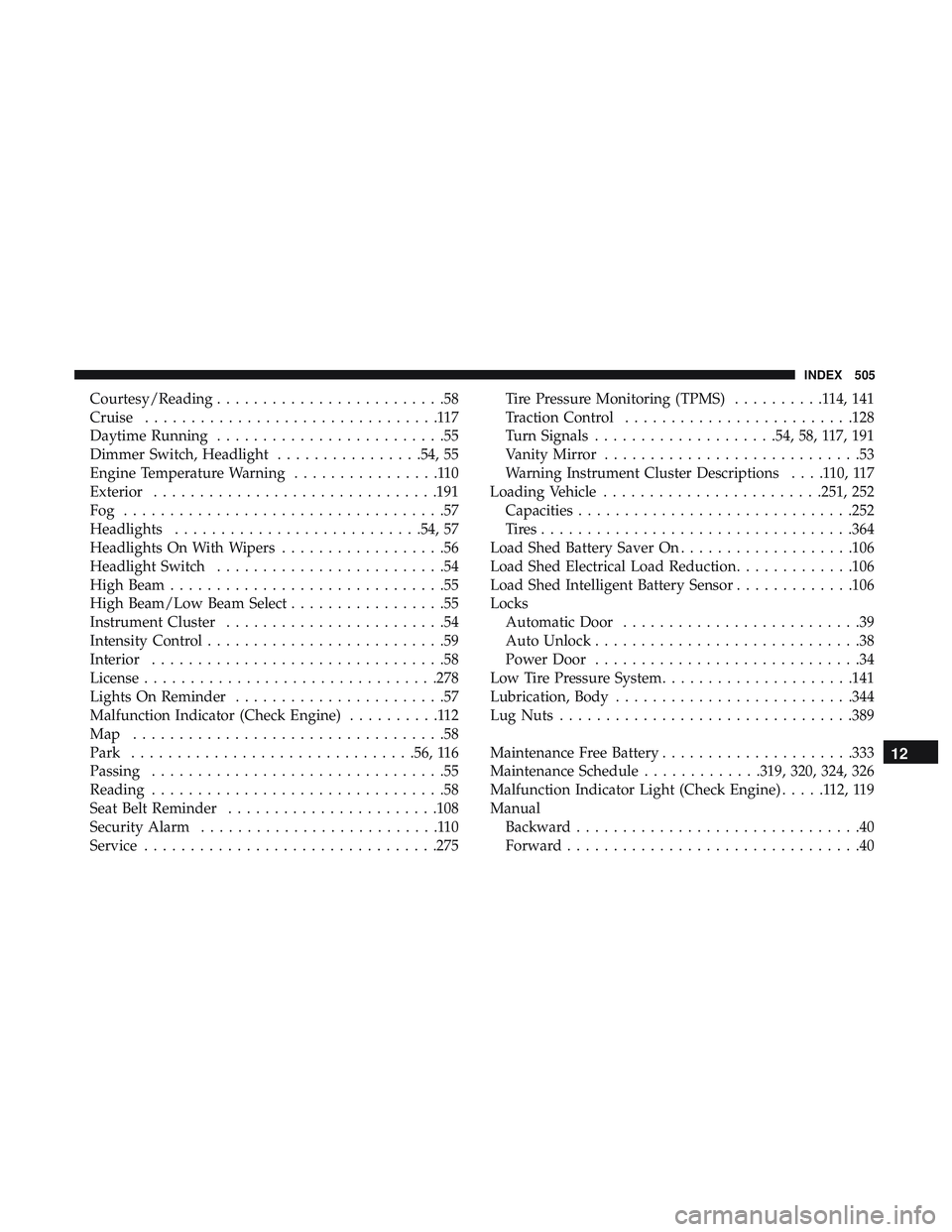 DODGE CHALLENGER 2018 Owners Manual Courtesy/Reading.........................58
Cruise ................................117
Daytime Running .........................55
Dimmer Switch, Headlight ................54, 55
Engine Temperature Wa DODGE CHALLENGER 2018 Owners Manual Courtesy/Reading.........................58
Cruise ................................117
Daytime Running .........................55
Dimmer Switch, Headlight ................54, 55
Engine Temperature Wa
