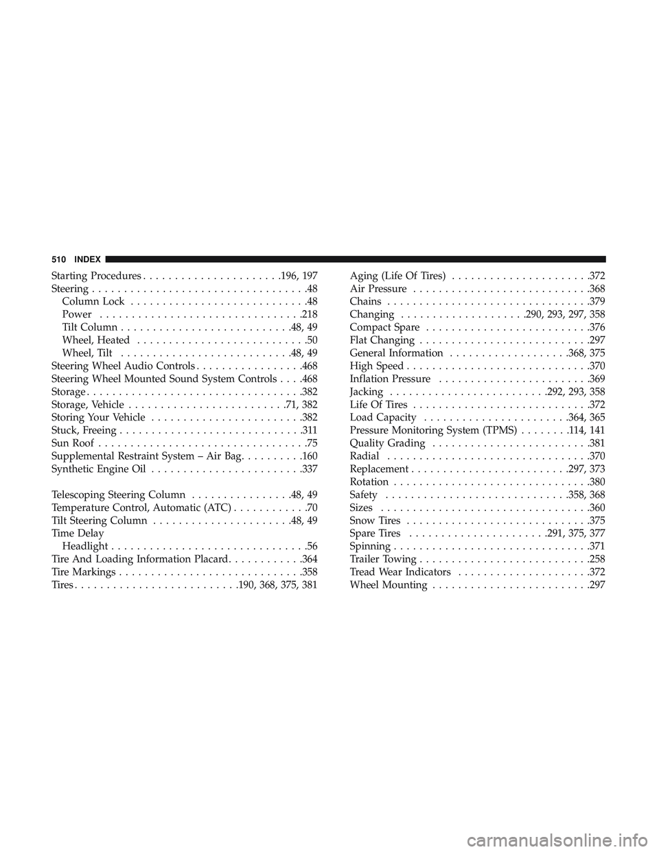 DODGE CHALLENGER 2018 Owners Manual Starting Procedures..................... .196, 197
Steering ..................................48
Column Lock ............................48
Power ............................... .218
Tilt Column ..... DODGE CHALLENGER 2018 Owners Manual Starting Procedures..................... .196, 197
Steering ..................................48
Column Lock ............................48
Power ............................... .218
Tilt Column .....