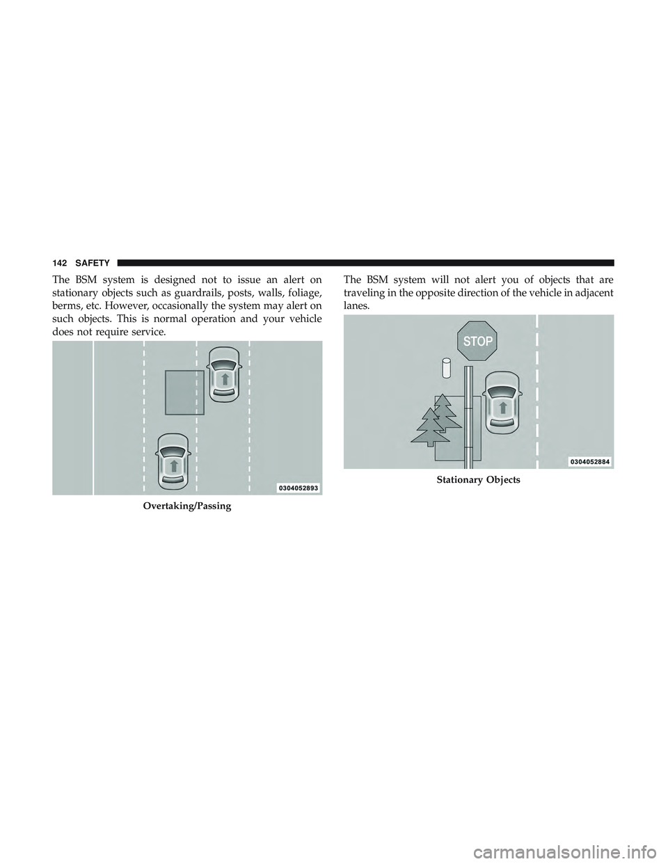 DODGE CHALLENGER SRT 2018  Owners Manual The BSM system is designed not to issue an alert on
stationary objects such as guardrails, posts, walls, foliage,
berms, etc. However, occasionally the system may alert on
such objects. This is normal DODGE CHALLENGER SRT 2018  Owners Manual The BSM system is designed not to issue an alert on
stationary objects such as guardrails, posts, walls, foliage,
berms, etc. However, occasionally the system may alert on
such objects. This is normal