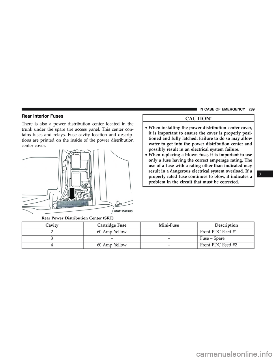 DODGE CHALLENGER SRT 2018  Owners Manual Rear Interior Fuses
There is also a power distribution center located in the
trunk under the spare tire access panel. This center con-
tains fuses and relays. Fuse cavity location and descrip-
tions a