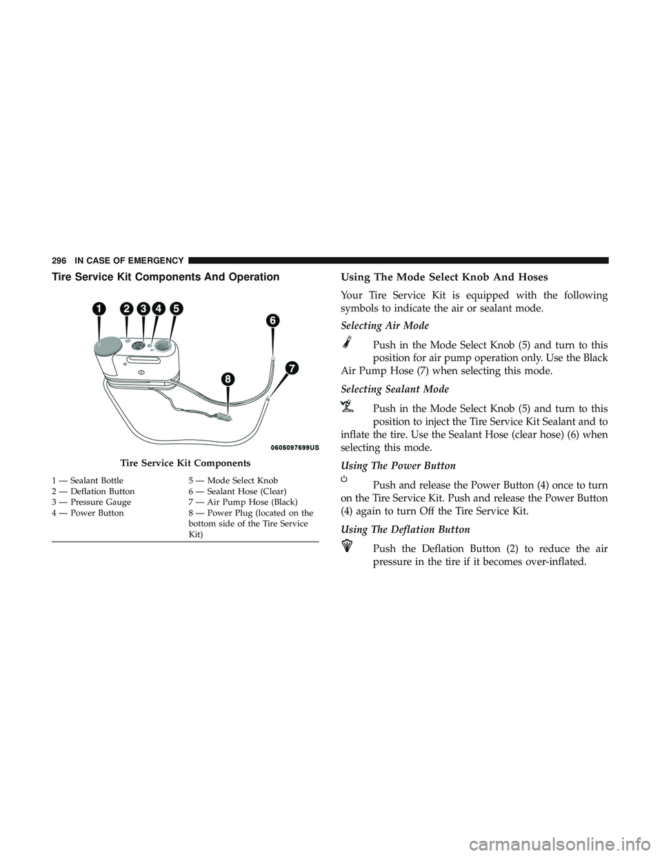 DODGE CHALLENGER SRT 2018 Workshop Manual Tire Service Kit Components And OperationUsing The Mode Select Knob And Hoses
Your Tire Service Kit is equipped with the following
symbols to indicate the air or sealant mode.
Selecting Air Mode
Push 