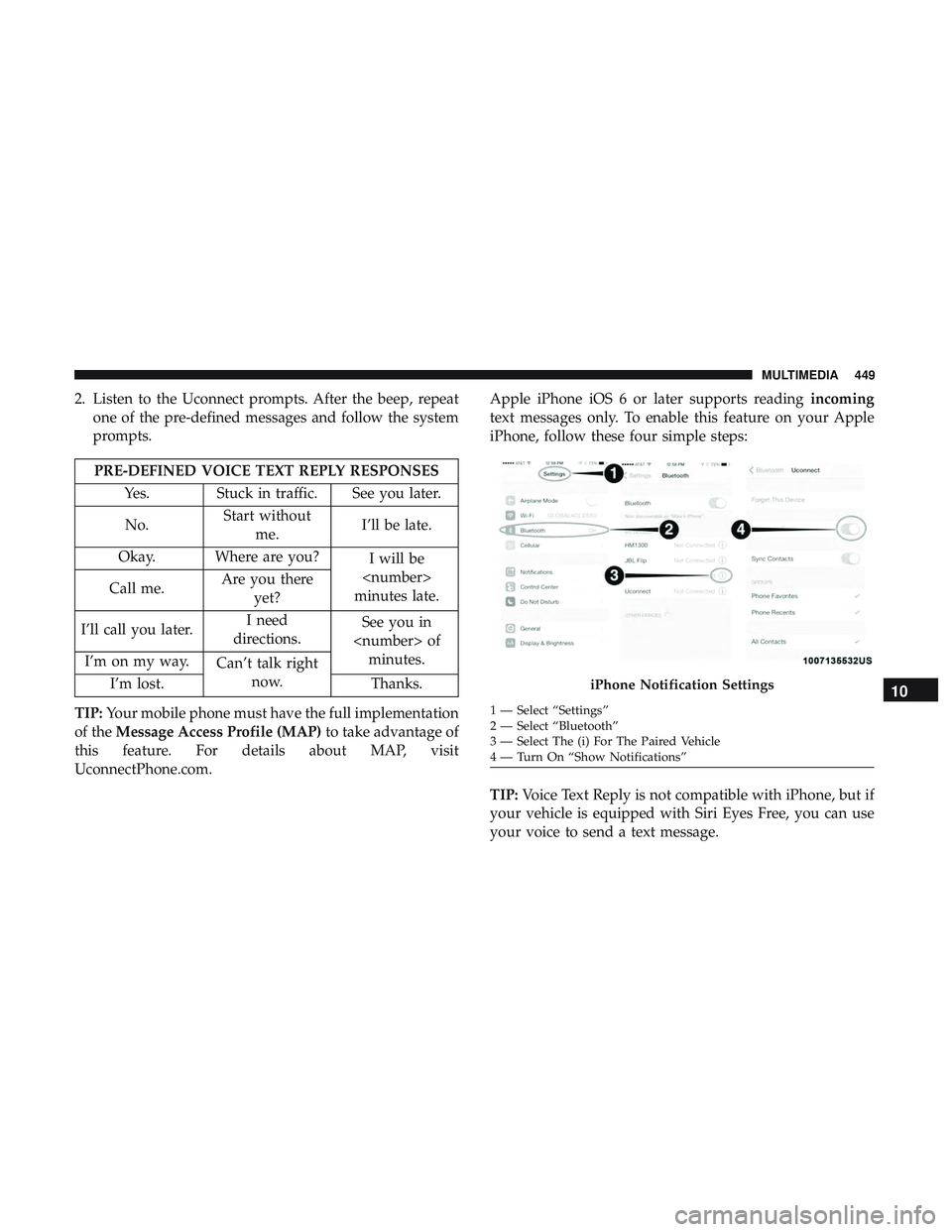 DODGE CHALLENGER SRT 2018  Owners Manual 2. Listen to the Uconnect prompts. After the beep, repeatone of the pre-defined messages and follow the system
prompts.
PRE-DEFINED VOICE TEXT REPLY RESPONSES
Yes. Stuck in traffic. See you later.
No.