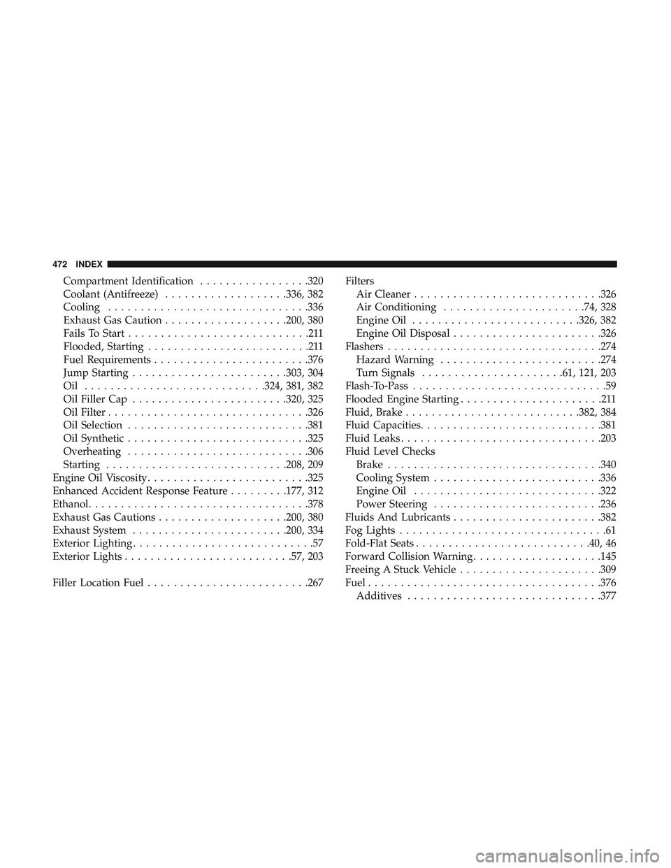 DODGE CHALLENGER SRT 2018  Owners Manual Compartment Identification.................320
Coolant (Antifreeze) ...................336, 382
Cooling .............................. .336
Exhaust Gas Caution ...................200, 380
Fails To Sta