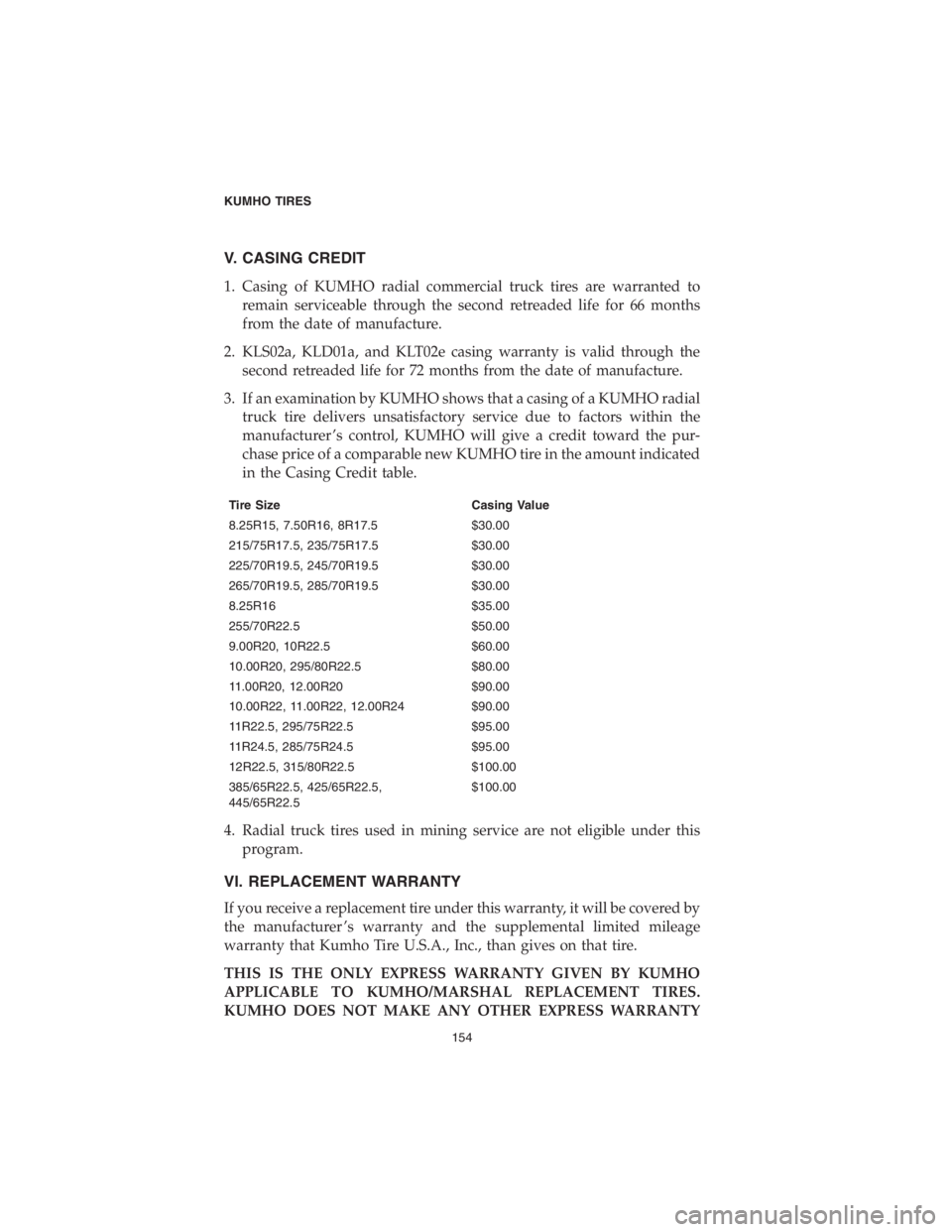DODGE CHALLENGER SRT 2018  Vehicle Warranty V. CASING CREDIT
1. Casing of KUMHO radial commercial truck tires are warranted to
remain serviceable through the second retreaded life for 66 months
from the date of manufacture.
2. KLS02a, KLD01a, a