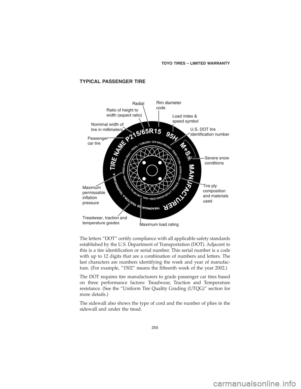 DODGE CHALLENGER SRT 2018  Vehicle Warranty TYPICAL PASSENGER TIRE
The letters “DOT” certify compliance with all applicable safety standards
established by the U.S. Department of Transportation (DOT). Adjacent to
this is a tire identificati
