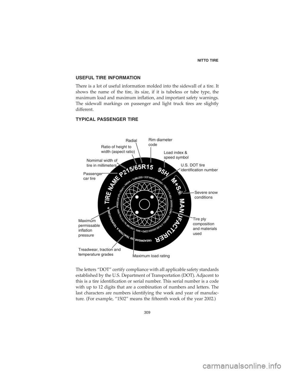 DODGE CHALLENGER SRT 2018 Vehicle Warranty USEFUL TIRE INFORMATION
There is a lot of useful information molded into the sidewall of a tire. It
shows the name of the tire, its size, if it is tubeless or tube type, the
maximum load and maximum i DODGE CHALLENGER SRT 2018 Vehicle Warranty USEFUL TIRE INFORMATION
There is a lot of useful information molded into the sidewall of a tire. It
shows the name of the tire, its size, if it is tubeless or tube type, the
maximum load and maximum i