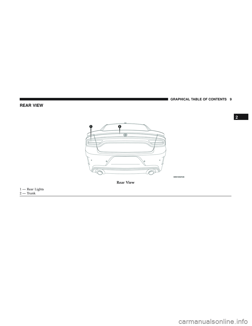 DODGE CHARGER 2018 User Guide REAR VIEW
Rear View
1 — Rear Lights
2 — Trunk
2
GRAPHICAL TABLE OF CONTENTS 9 