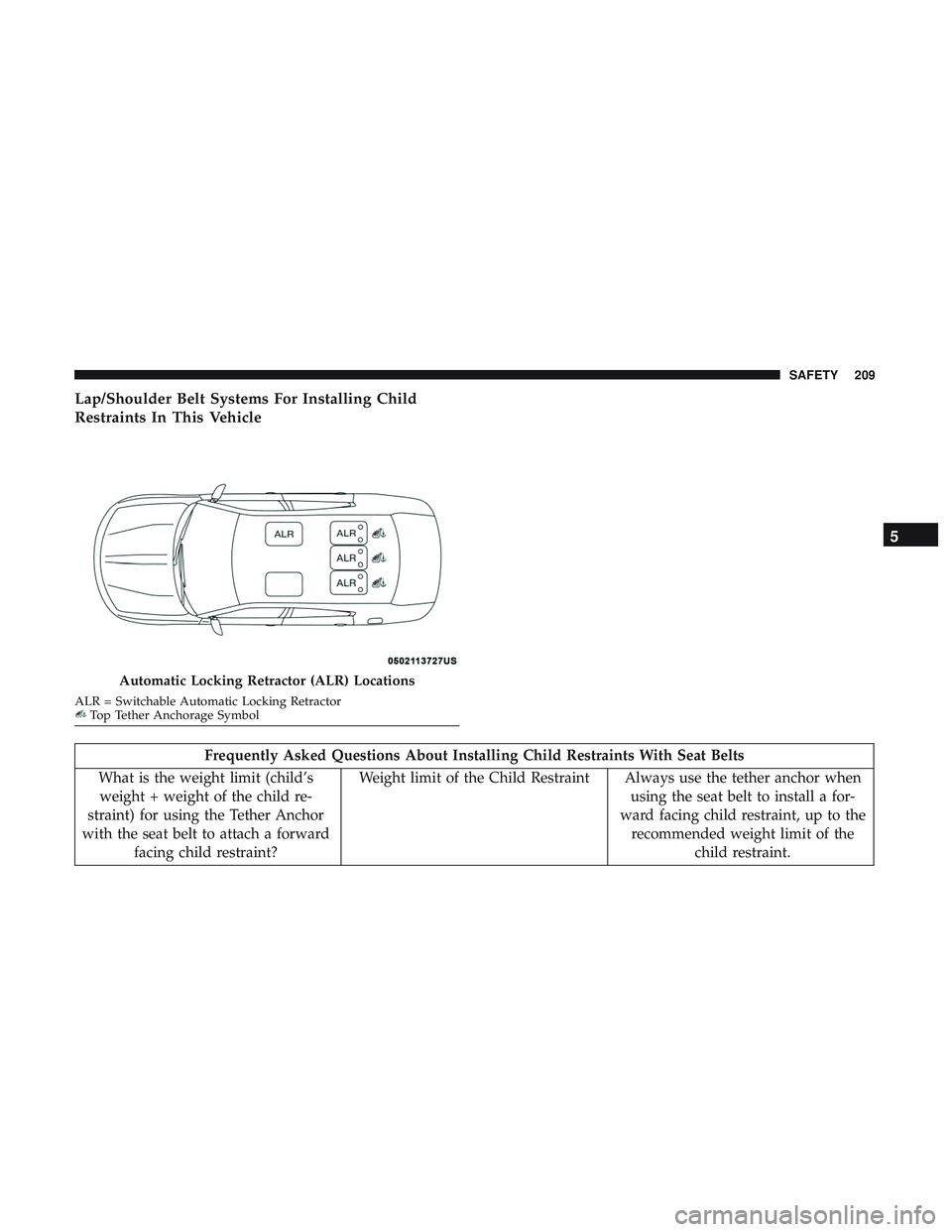 DODGE CHARGER 2018  Owners Manual Lap/Shoulder Belt Systems For Installing Child
Restraints In This Vehicle
Frequently Asked Questions About Installing Child Restraints With Seat Belts
What is the weight limit (child’s weight + weig