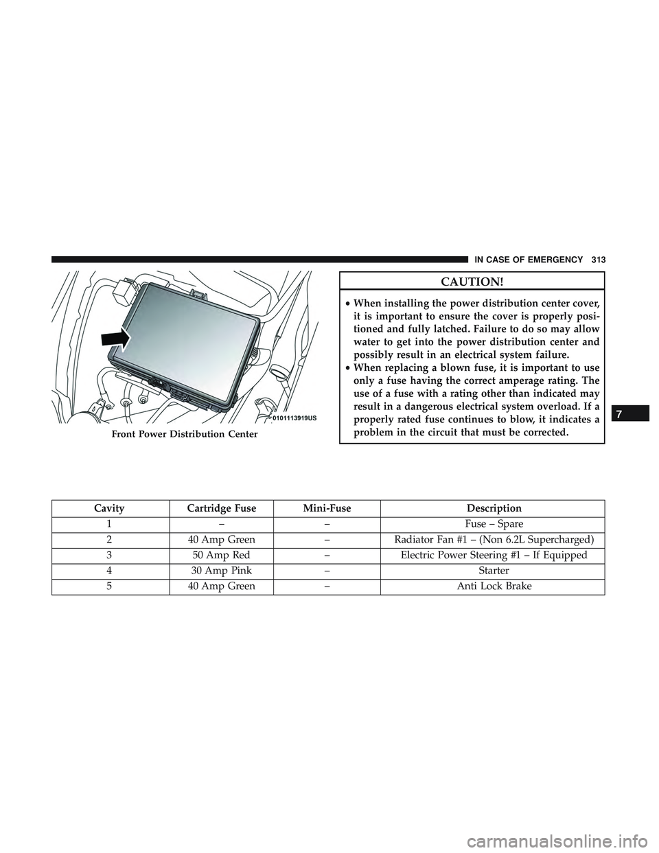 DODGE CHARGER 2018  Owners Manual CAUTION!
•When installing the power distribution center cover,
it is important to ensure the cover is properly posi-
tioned and fully latched. Failure to do so may allow
water to get into the power 