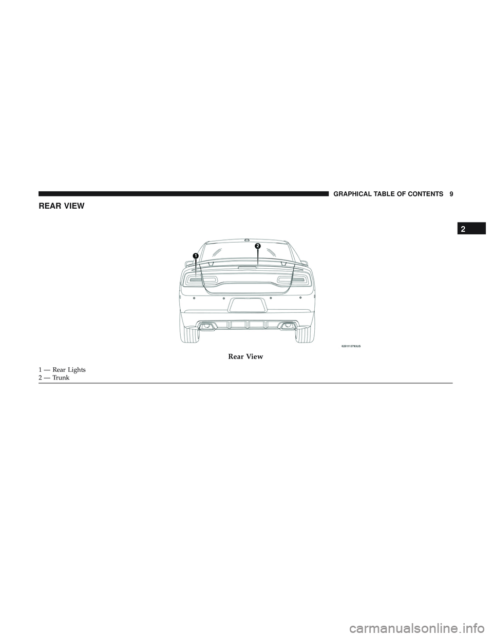 DODGE CHARGER SRT 2018 User Guide REAR VIEW
Rear View
1 — Rear Lights
2 — Trunk
2
GRAPHICAL TABLE OF CONTENTS 9 