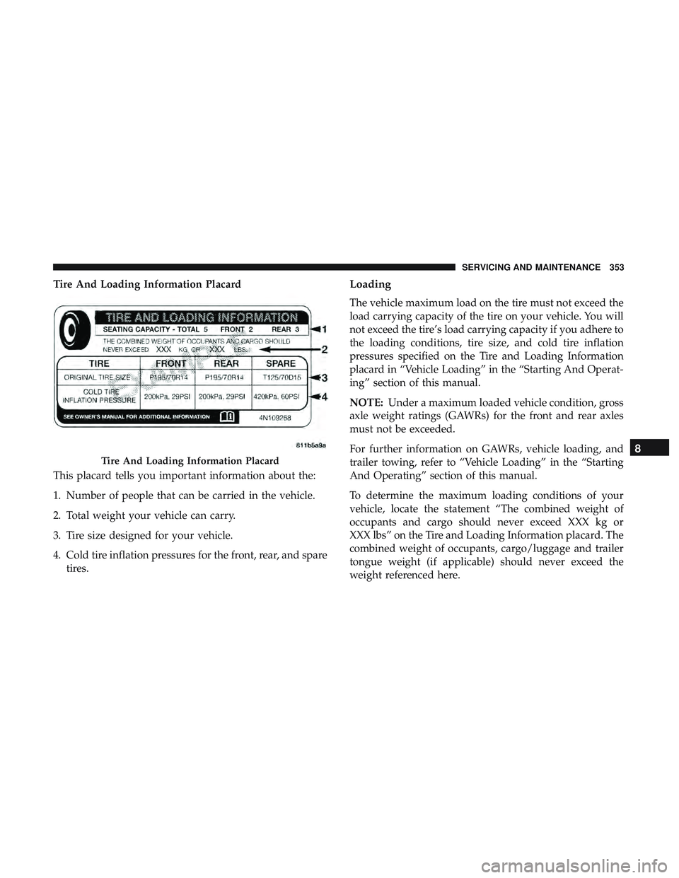 DODGE CHARGER SRT 2018 Owners Manual Tire And Loading Information Placard
This placard tells you important information about the:
1. Number of people that can be carried in the vehicle.
2. Total weight your vehicle can carry.
3. Tire siz DODGE CHARGER SRT 2018 Owners Manual Tire And Loading Information Placard
This placard tells you important information about the:
1. Number of people that can be carried in the vehicle.
2. Total weight your vehicle can carry.
3. Tire siz