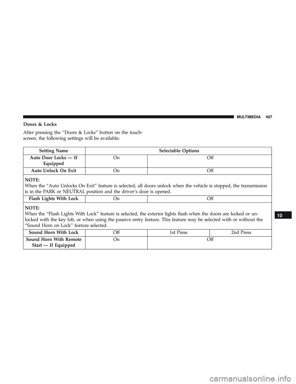 DODGE CHARGER SRT 2018  Owners Manual Doors & Locks
After pressing the “Doors & Locks” button on the touch-
screen, the following settings will be available:
Setting NameSelectable Options
Auto Door Locks — If Equipped On
Off
Auto U