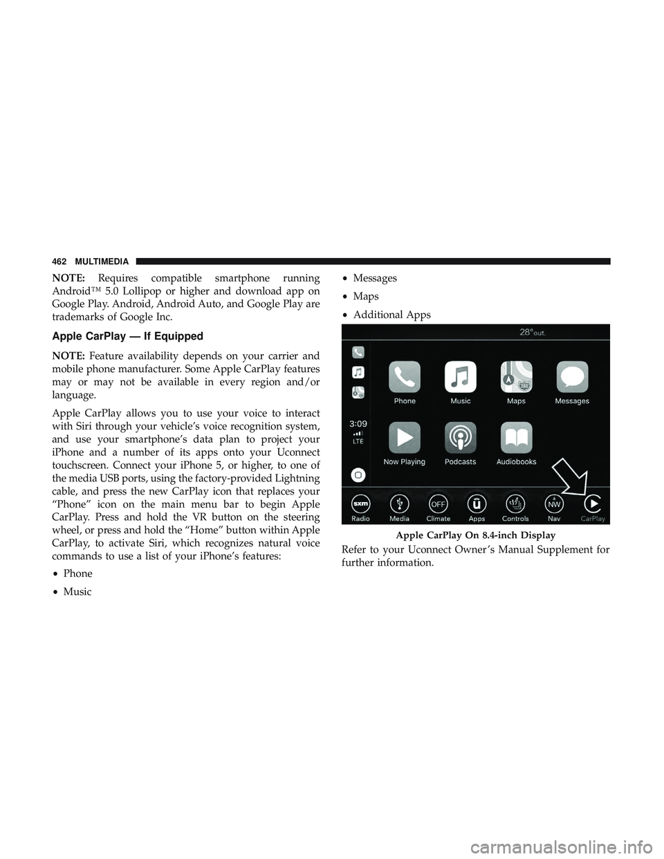 DODGE CHARGER SRT 2018  Owners Manual NOTE:Requires compatible smartphone running
Android™ 5.0 Lollipop or higher and download app on
Google Play. Android, Android Auto, and Google Play are
trademarks of Google Inc.
Apple CarPlay — If