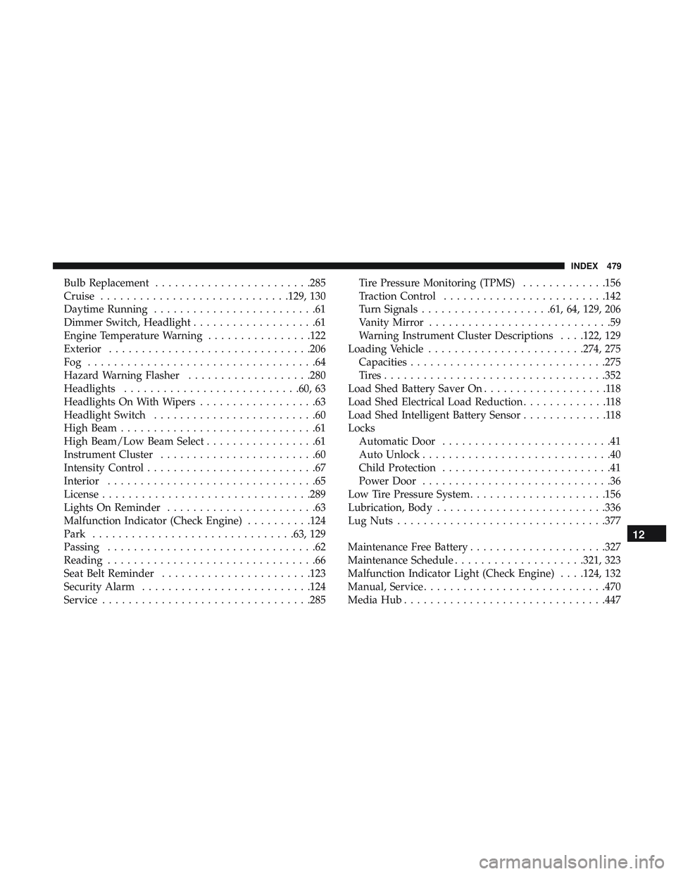 DODGE CHARGER SRT 2018  Owners Manual Bulb Replacement........................285
Cruise ............................ .129, 130
Daytime Running .........................61
Dimmer Switch, Headlight ...................61
Engine Temperature 