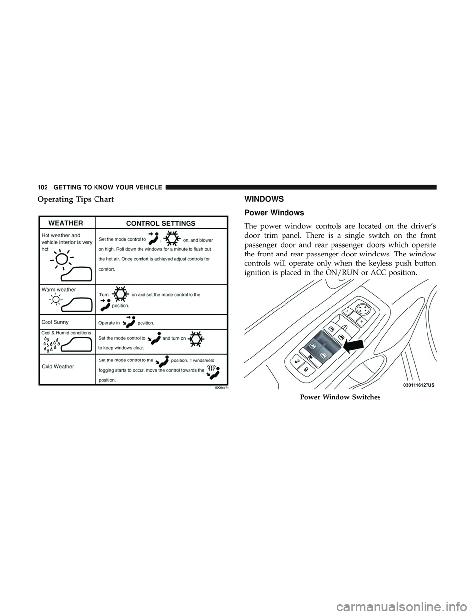 DODGE DURANGO 2018  Owners Manual Operating Tips ChartWINDOWS
Power Windows
The power window controls are located on the driver’s
door trim panel. There is a single switch on the front
passenger door and rear passenger doors which o