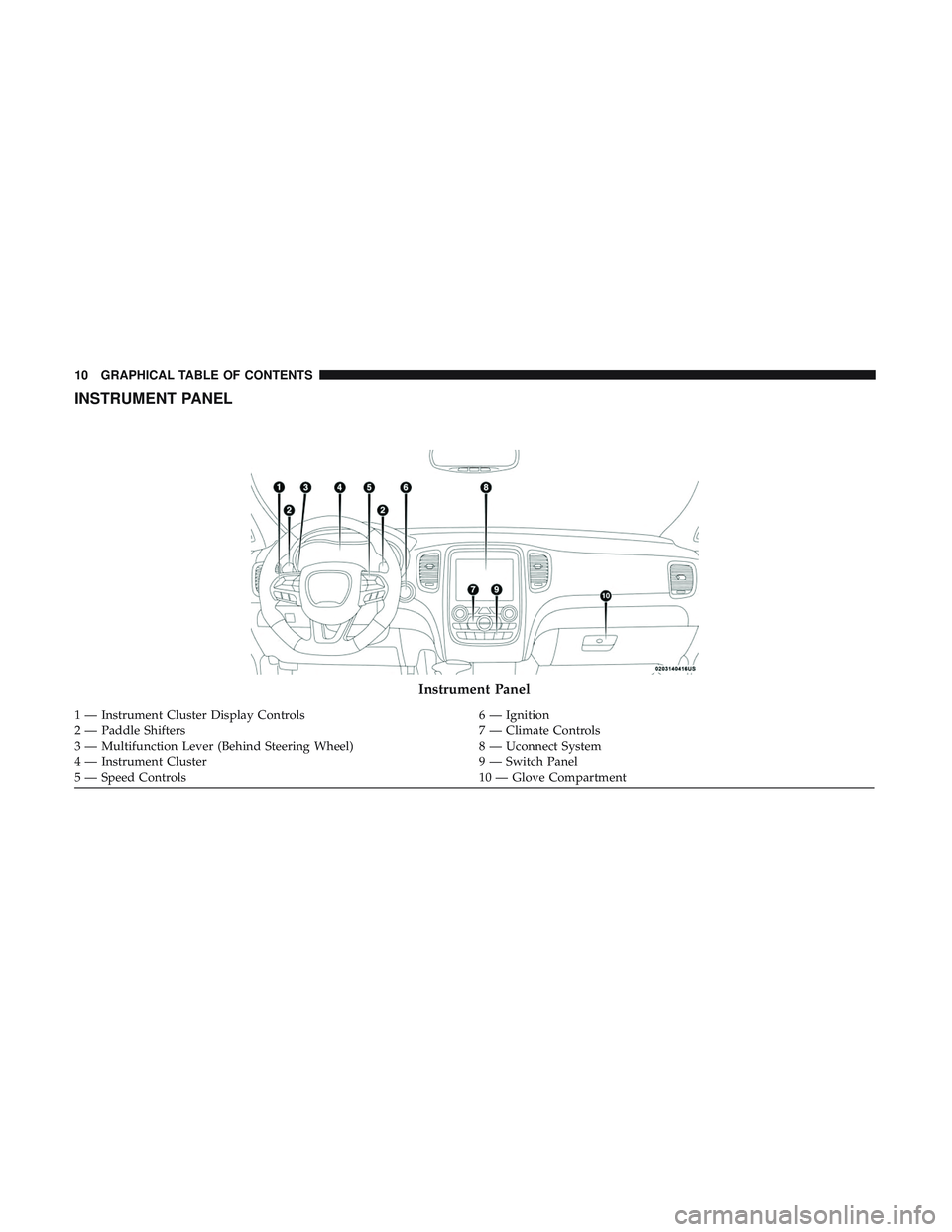DODGE DURANGO 2018  Owners Manual INSTRUMENT PANEL
Instrument Panel
1 — Instrument Cluster Display Controls6 — Ignition
2 — Paddle Shifters 7 — Climate Controls
3 — Multifunction Lever (Behind Steering Wheel) 8 — Uconnect 