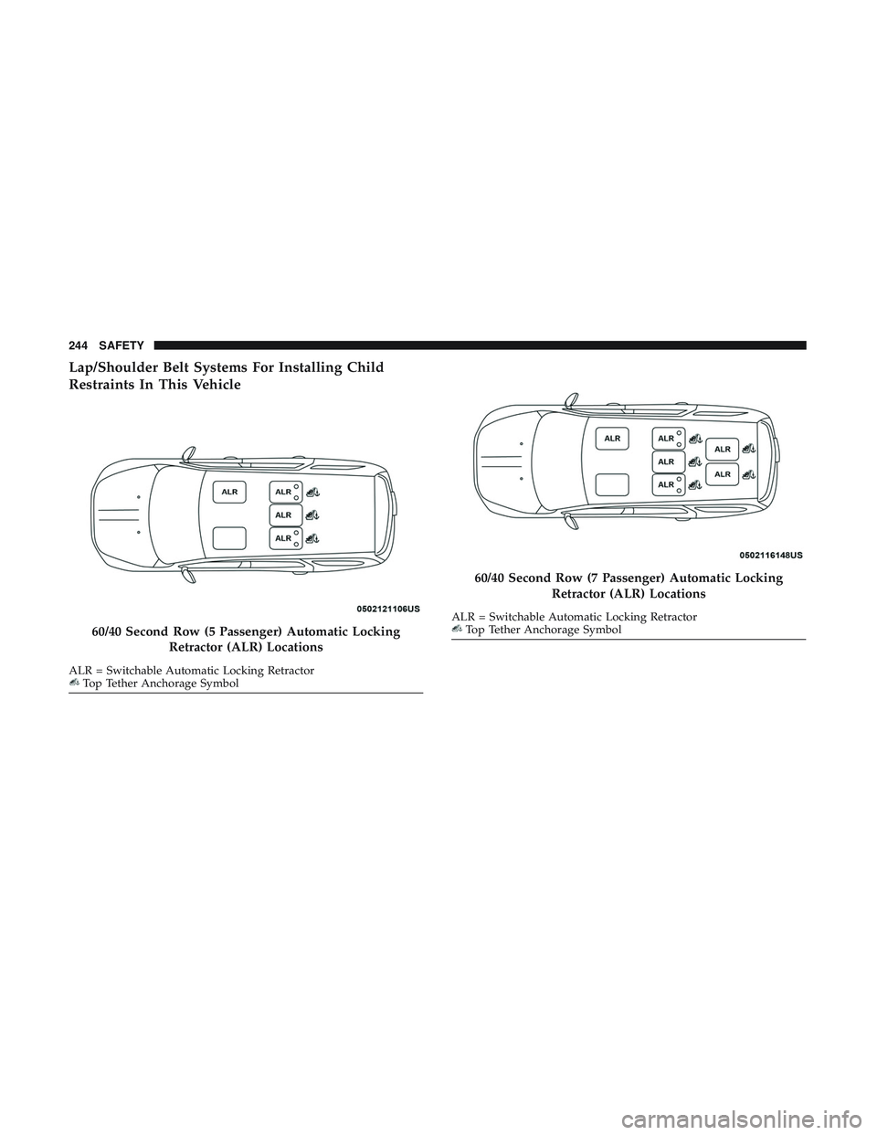 DODGE DURANGO 2018 Owners Manual Lap/Shoulder Belt Systems For Installing Child
Restraints In This Vehicle
60/40 Second Row (5 Passenger) Automatic LockingRetractor (ALR) Locations
ALR = Switchable Automatic Locking RetractorTop Teth DODGE DURANGO 2018 Owners Manual Lap/Shoulder Belt Systems For Installing Child
Restraints In This Vehicle
60/40 Second Row (5 Passenger) Automatic LockingRetractor (ALR) Locations
ALR = Switchable Automatic Locking RetractorTop Teth