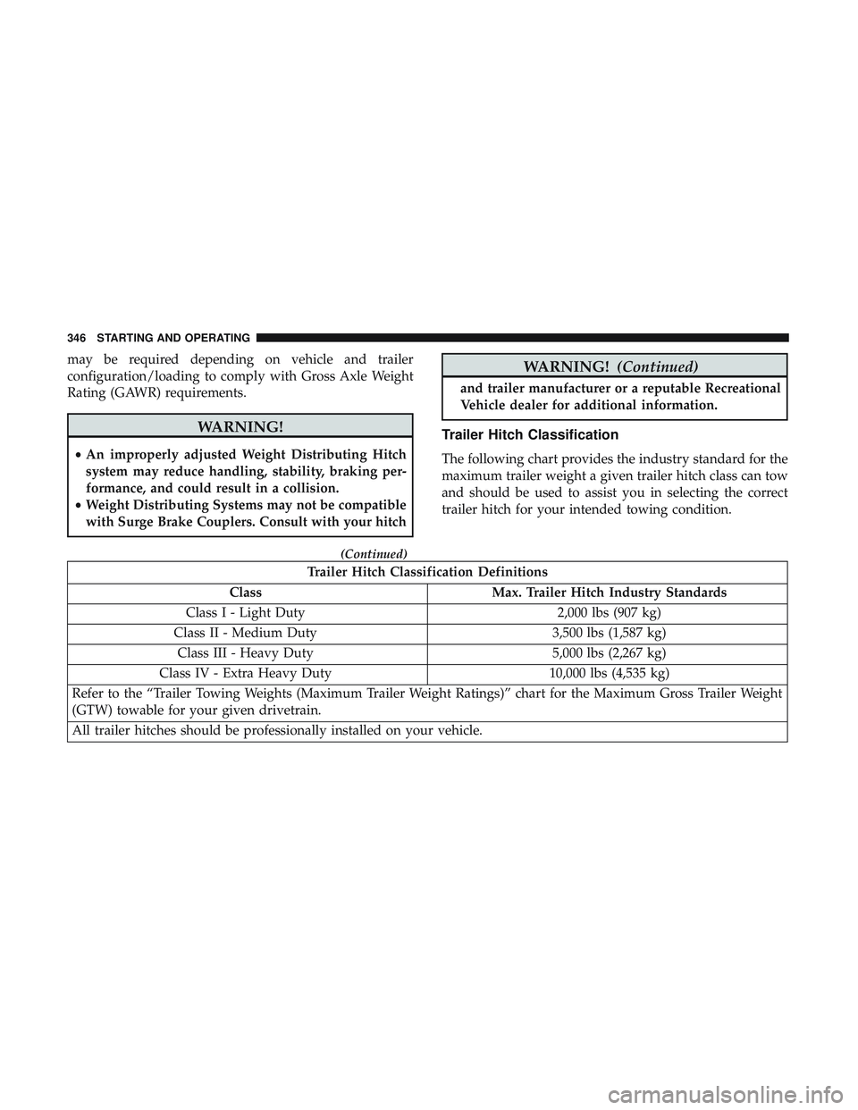 DODGE DURANGO 2018 Owners Manual may be required depending on vehicle and trailer
configuration/loading to comply with Gross Axle Weight
Rating (GAWR) requirements.
WARNING!
•An improperly adjusted Weight Distributing Hitch
system DODGE DURANGO 2018 Owners Manual may be required depending on vehicle and trailer
configuration/loading to comply with Gross Axle Weight
Rating (GAWR) requirements.
WARNING!
•An improperly adjusted Weight Distributing Hitch
system
