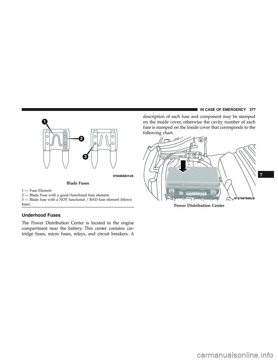 DODGE DURANGO 2018 Manual Online Underhood Fuses
The Power Distribution Center is located in the engine
compartment near the battery. This center contains car-
tridge fuses, micro fuses, relays, and circuit breakers. Adescription of 