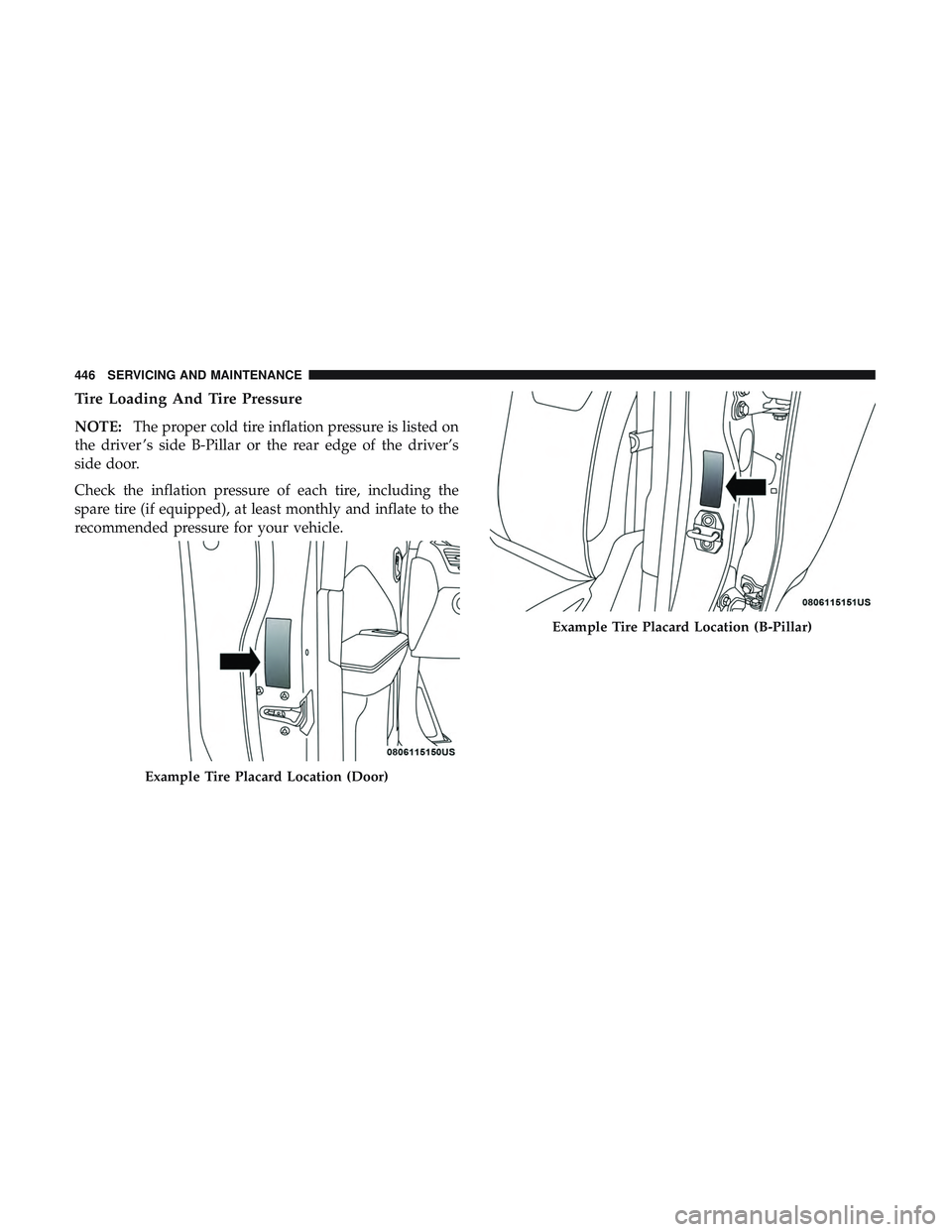 DODGE DURANGO 2018 Owners Manual Tire Loading And Tire Pressure
NOTE:The proper cold tire inflation pressure is listed on
the driver ’s side B-Pillar or the rear edge of the driver’s
side door.
Check the inflation pressure of eac DODGE DURANGO 2018 Owners Manual Tire Loading And Tire Pressure
NOTE:The proper cold tire inflation pressure is listed on
the driver ’s side B-Pillar or the rear edge of the driver’s
side door.
Check the inflation pressure of eac