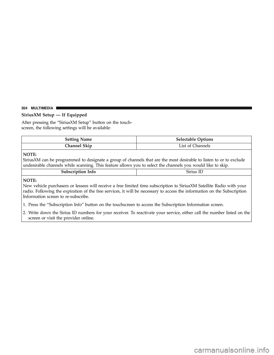 DODGE DURANGO 2018  Owners Manual SiriusXM Setup — If Equipped
After pressing the “SiriusXM Setup” button on the touch-
screen, the following settings will be available:
Setting NameSelectable Options
Channel Skip List of Channe