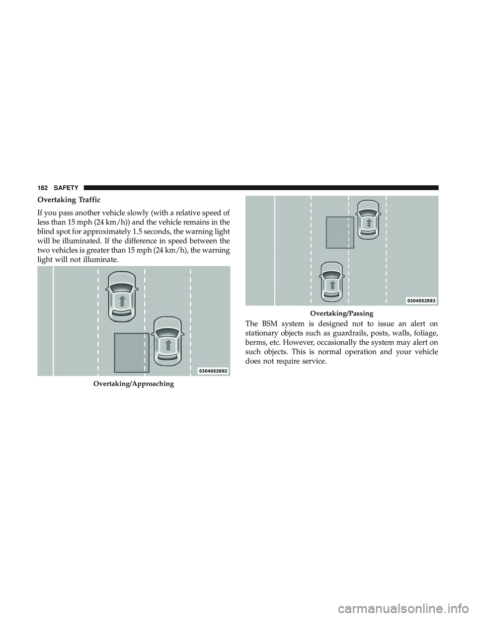 DODGE DURANGO SRT 2018 Owners Manual Overtaking Traffic
If you pass another vehicle slowly (with a relative speed of
less than 15 mph (24 km/h)) and the vehicle remains in the
blind spot for approximately 1.5 seconds, the warning light
w DODGE DURANGO SRT 2018 Owners Manual Overtaking Traffic
If you pass another vehicle slowly (with a relative speed of
less than 15 mph (24 km/h)) and the vehicle remains in the
blind spot for approximately 1.5 seconds, the warning light
w