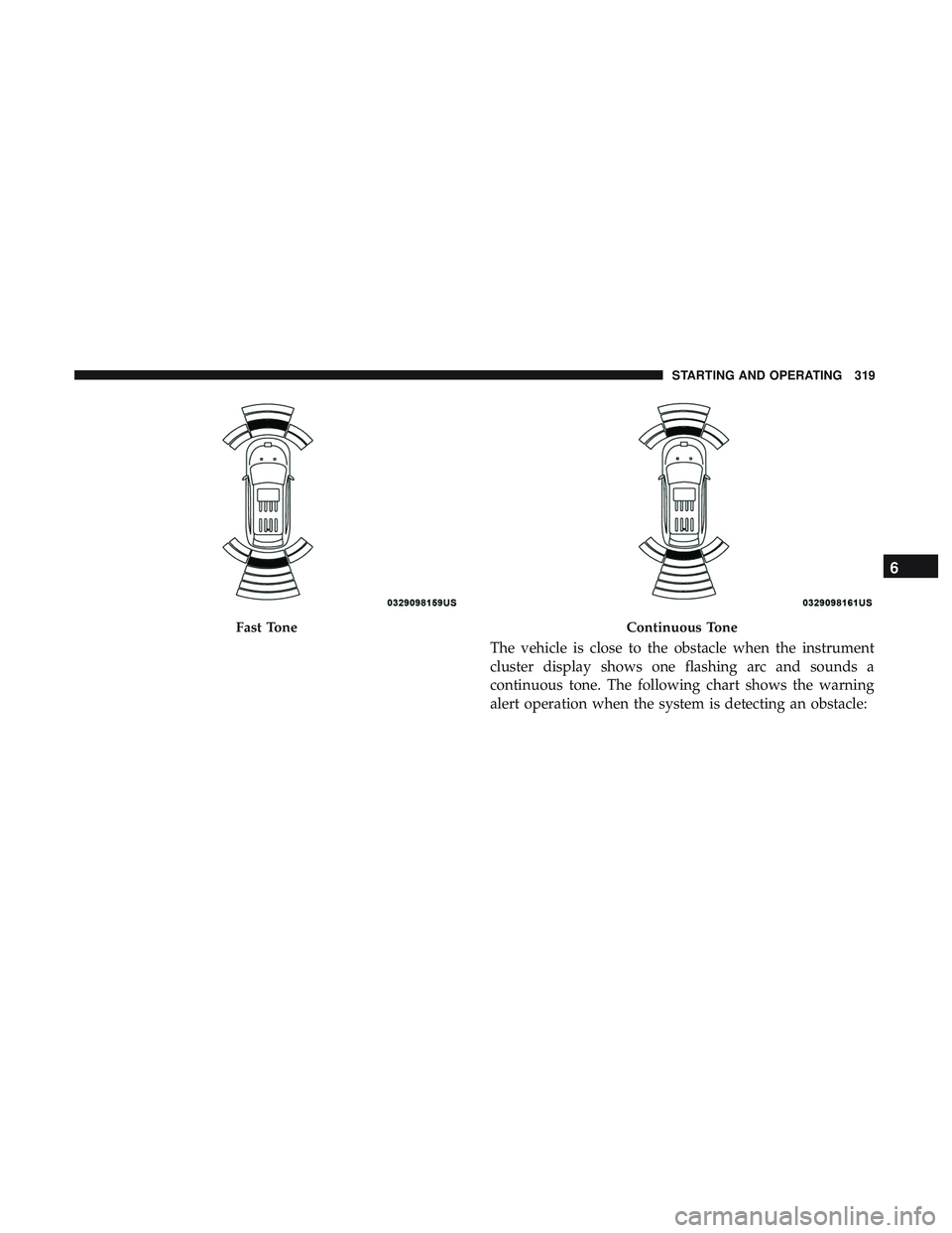 DODGE DURANGO SRT 2018  Owners Manual The vehicle is close to the obstacle when the instrument
cluster display shows one flashing arc and sounds a
continuous tone. The following chart shows the warning
alert operation when the system is d