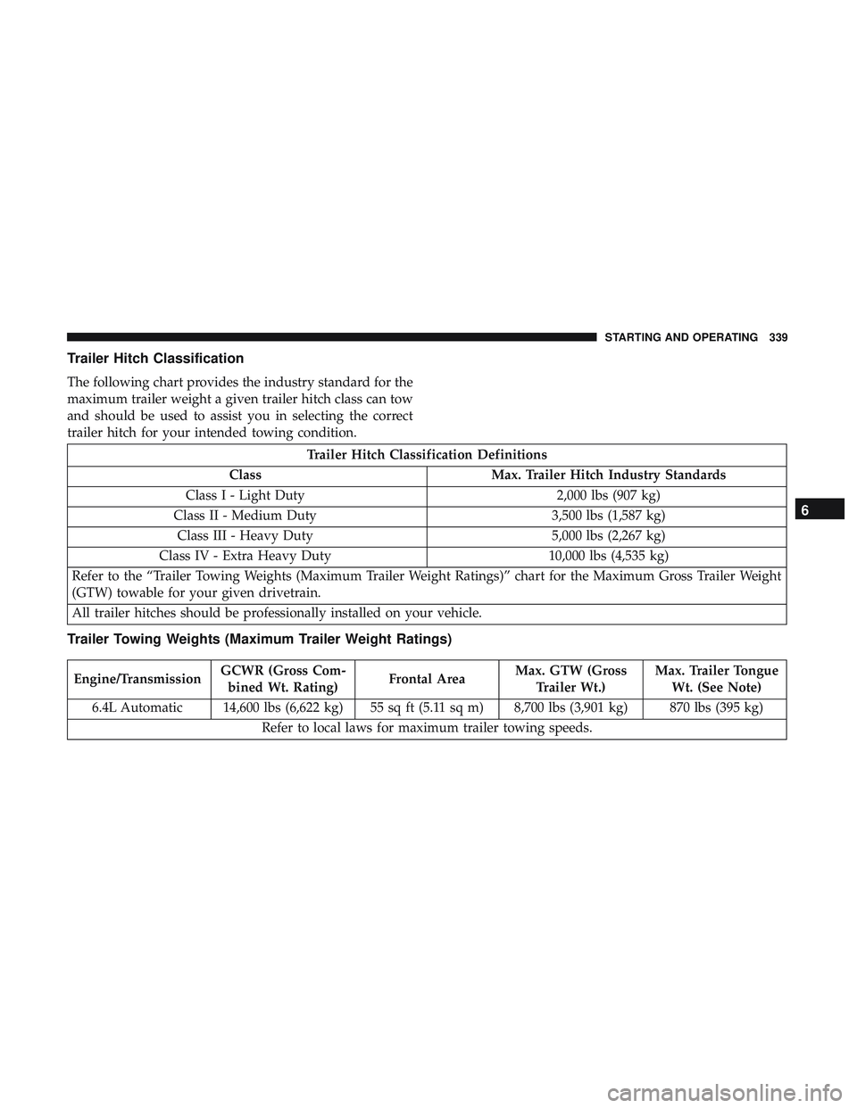DODGE DURANGO SRT 2018  Owners Manual Trailer Hitch Classification
The following chart provides the industry standard for the
maximum trailer weight a given trailer hitch class can tow
and should be used to assist you in selecting the cor