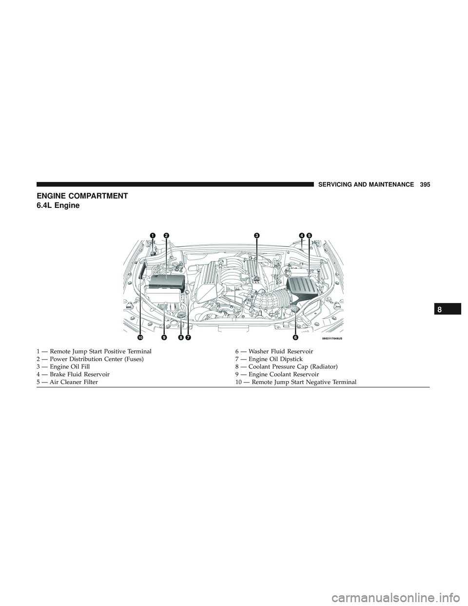DODGE DURANGO SRT 2018  Owners Manual ENGINE COMPARTMENT
6.4L Engine
1 — Remote Jump Start Positive Terminal6 — Washer Fluid Reservoir
2 — Power Distribution Center (Fuses) 7 — Engine Oil Dipstick
3 — Engine Oil Fill 8 — Coola