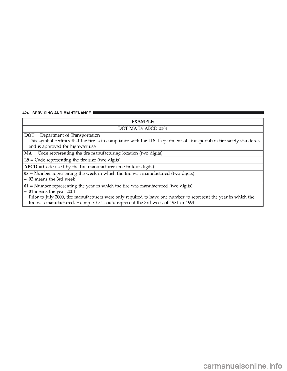 DODGE DURANGO SRT 2018  Owners Manual EXAMPLE:
DOT MA L9 ABCD 0301
DOT = Department of Transportation
–This symbol certifies that the tire is in compliance with the U.S. Department of Transportation tire safety standards
and is approved