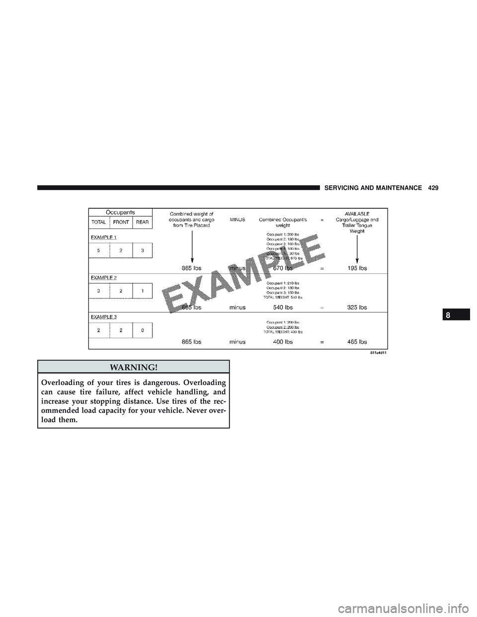 DODGE DURANGO SRT 2018 Owners Manual WARNING!
Overloading of your tires is dangerous. Overloading
can cause tire failure, affect vehicle handling, and
increase your stopping distance. Use tires of the rec-
ommended load capacity for your DODGE DURANGO SRT 2018 Owners Manual WARNING!
Overloading of your tires is dangerous. Overloading
can cause tire failure, affect vehicle handling, and
increase your stopping distance. Use tires of the rec-
ommended load capacity for your