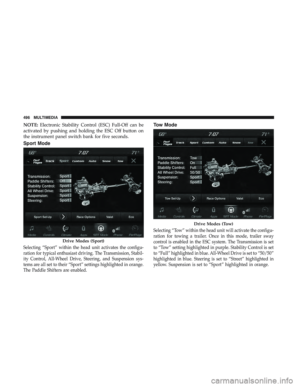DODGE DURANGO SRT 2018 Owners Manual NOTE:Electronic Stability Control (ESC) Full-Off can be
activated by pushing and holding the ESC Off button on
the instrument panel switch bank for five seconds.
Sport Mode
Selecting “Sport” withi DODGE DURANGO SRT 2018 Owners Manual NOTE:Electronic Stability Control (ESC) Full-Off can be
activated by pushing and holding the ESC Off button on
the instrument panel switch bank for five seconds.
Sport Mode
Selecting “Sport” withi