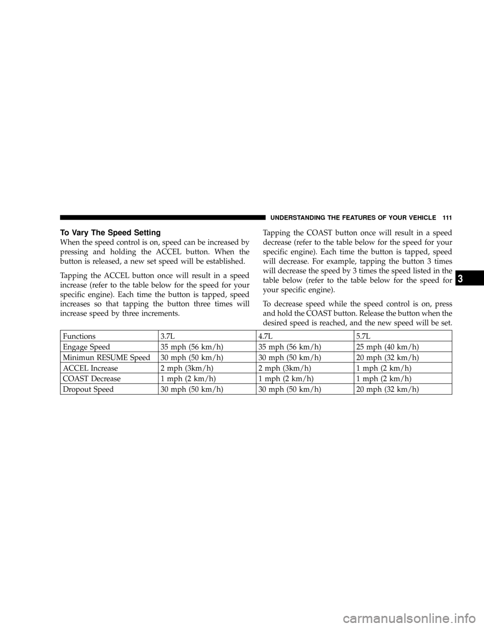 DODGE RAM 1500 GAS 2004 3.G Owners Manual To Vary The Speed Setting
When the speed control is on, speed can be increased by
pressing and holding the ACCEL button. When the
button is released, a new set speed will be established.
Tapping the A