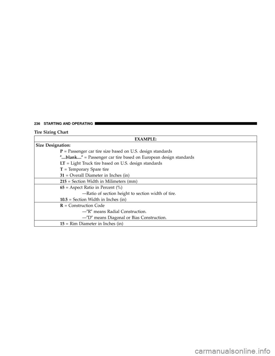 DODGE RAM 1500 GAS 2004 3.G Owners Manual Tire Sizing Chart
EXAMPLE:
Size Designation:
P= Passenger car tire size based on U.S. design standards
(....blank....(= Passenger car tire based on European design standards
LT= Light Truck tire based