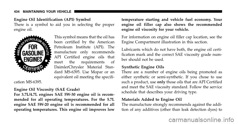 DODGE RAM 1500 GAS 2006 3.G Owners Manual Engine Oil Identification (API) Symbol
There is a symbol to aid you in selecting the proper 
engine oil. This symbol means that the oil has 
been certified by the American
Petroleum Institute (API). T