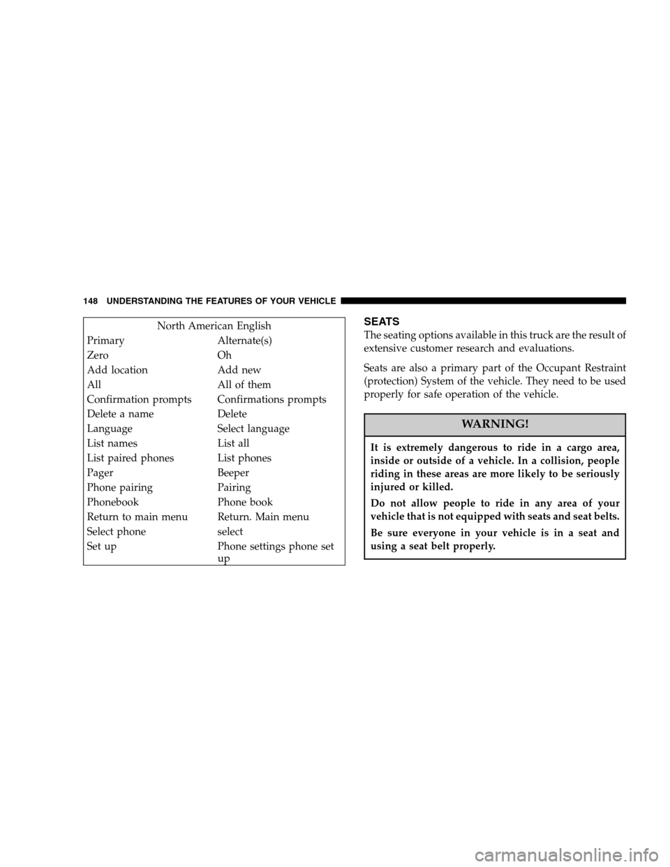 DODGE RAM 1500 GAS 2007 3.G Owners Manual North American English
Primary Alternate(s)
Zero Oh
Add location Add new
All All of them
Confirmation prompts Confirmations prompts
Delete a name Delete
Language Select language
List names List all
Li