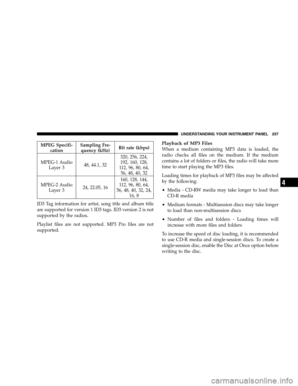 DODGE RAM 1500 GAS 2007 3.G Owners Manual MPEG Specifi-
cationSampling Fre-
quency (kHz)Bit rate (kbps)
MPEG-1 Audio
Layer 348, 44.1, 32320, 256, 224,
192, 160, 128,
112, 96, 80, 64,
56, 48, 40, 32
MPEG-2 Audio
Layer 324, 22.05, 16160, 128, 1