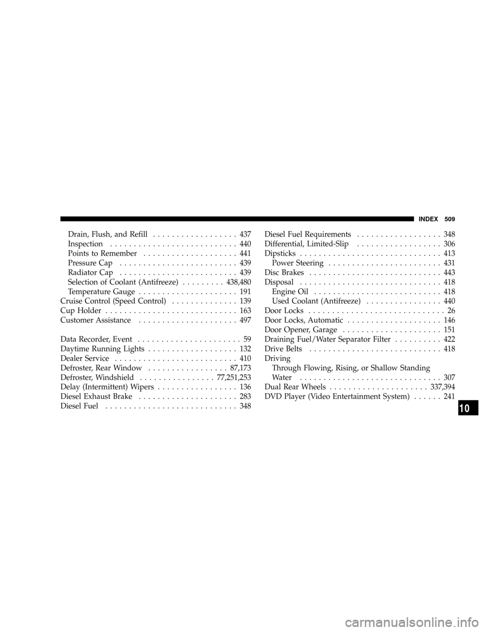 DODGE RAM 2500 DIESEL 2008 3.G Owners Manual Drain, Flush, and Refill.................. 437
Inspection........................... 440
Points to Remember.................... 441
Pressure Cap......................... 439
Radiator Cap..............