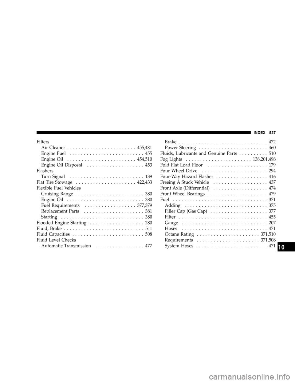 DODGE RAM 2500 GAS 2008 3.G Owners Manual Filters
Air Cleaner........................455,481
Engine Fuel.......................... 455
Engine Oil........................454,510
Engine Oil Disposal.................... 453
Flashers
Turn Signal.